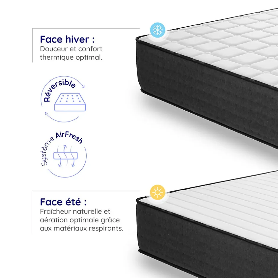 Cosmos Matelas 140x190 Hybride - Mousse HR - Ressorts ensachés - 30 cm - Réversible - Couchage Indépendant - Blue Latex 7 zones - Equinox