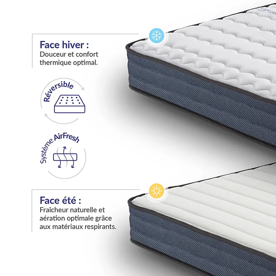 Naturalex Matelas 160x200 mémoire de forme - Épaisseur 21 cm - Blue Latex - 7 zones de confort - Hypoallergénique - Durable - Perfect Dream