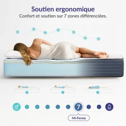 Naturalex Matelas 160x200 mémoire de forme - Épaisseur 24 cm - Blue Latex - 7 zones - Hypoallergénique - Mi-Ferme - Durable - Perfect Dream Clearance