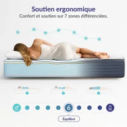 Naturalex Matelas 140x190 mémoire de forme - Épaisseur 21 cm - Blue Latex - 7 zones de confort - Hypoallergénique - Durable - Perfect Dream Online