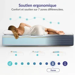 Naturalex Matelas 180x200 mémoire de forme - Épaisseur 30 cm - Blue Latex - 7 zones - Hypoallergénique - Ferme - Durable + - Perfect Dream New