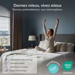 Naturalex Matelas 140x190 mémoire de forme - Épaisseur 30 cm - Blue Latex - 7 zones - Hypoallergénique - Ferme - Durable + - Perfect Dream New