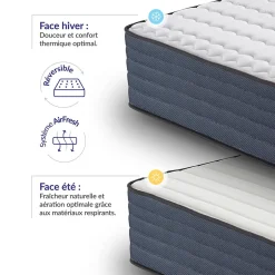 Naturalex Matelas 140x190 mémoire de forme - Épaisseur 30 cm - Blue Latex - 7 zones - Hypoallergénique - Ferme - Durable + - Perfect Dream New