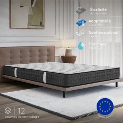 Cosmos Matelas 140x200 Mousse HR - Blue Latex - 21 cm - 7 zones de confort - Réversible - Hypoallergénique - Medium - Durable - Equinox
