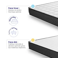 Cosmos Matelas 140x200 Mousse HR - Blue Latex - 21 cm - 7 zones de confort - Réversible - Hypoallergénique - Medium - Durable - Equinox