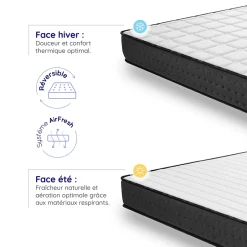 Cosmos Matelas 120x190 Mousse HR - Blue Latex - 21 cm - 7 zones de confort - Réversible - Hypoallergénique - Medium - Durable - Equinox Best