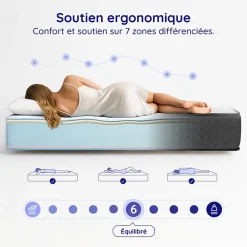 Cosmos Matelas 120x190 Mousse HR - Blue Latex - 21 cm - 7 zones de confort - Réversible - Hypoallergénique - Medium - Durable - Equinox Best