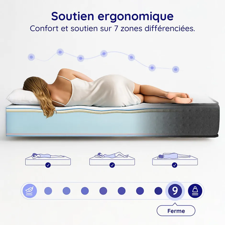Cosmos Matelas 180x200 Mousse HR - Blue Latex - Épais 32 cm - 7 zones - Réversible - Hypoallergénique - Ferme - Très Durable - Equinox