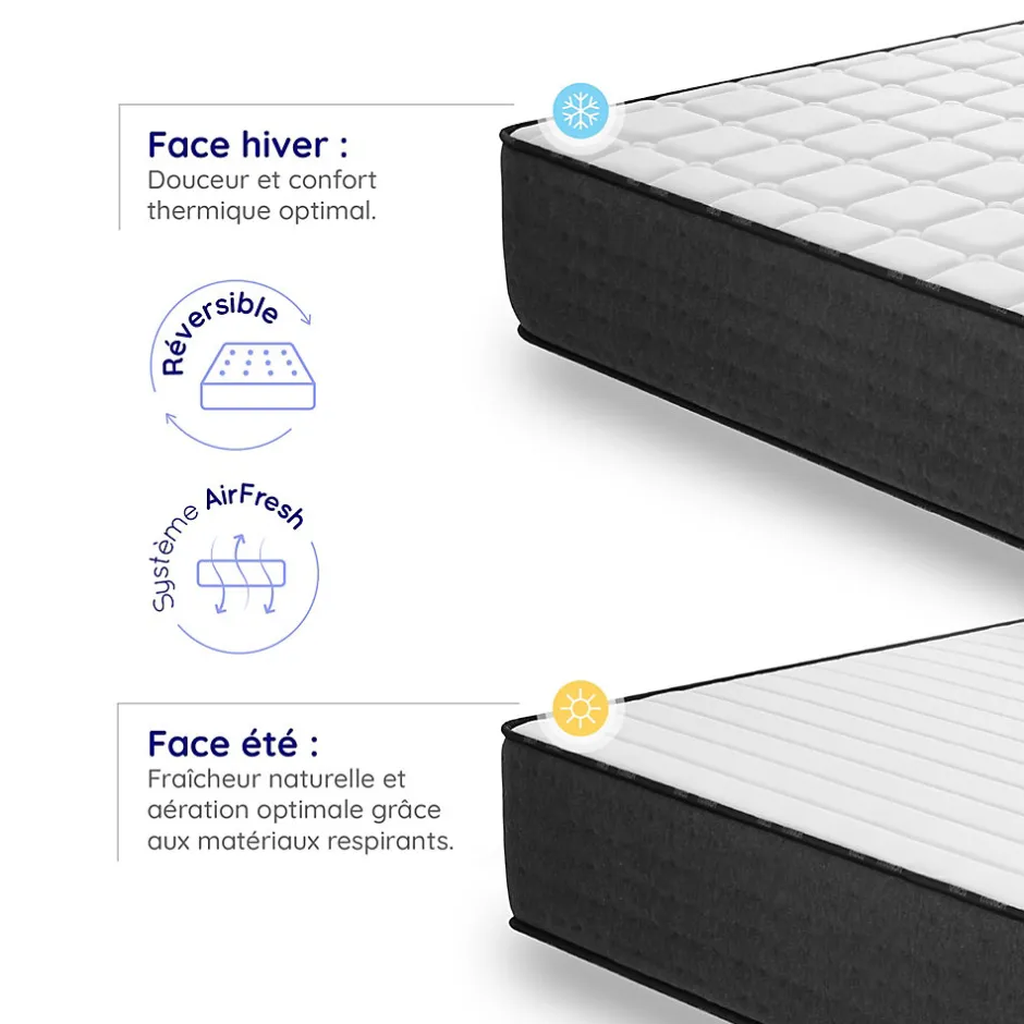 Cosmos Matelas 180x200 Mousse HR - Blue Latex - Épais 32 cm - 7 zones - Réversible - Hypoallergénique - Ferme - Très Durable - Equinox