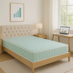 King Of Dreams Matelas 200x200 x 18 cm - une Face Soutien Souple et une Face Soutien Ferme - reference Tabatha - Tissu a Indéformable - Très Resp Sale