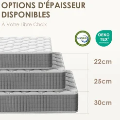 Teeno Matelas 160x200,22cm, Fermeté Moyenne, Soutien Parfait,Respirant,Réversible à Deux Faces Utilisables