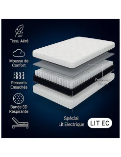 By Sommiflex. Matelas 2x80x200 Spécial Lit Électrique Fabrication Européenne