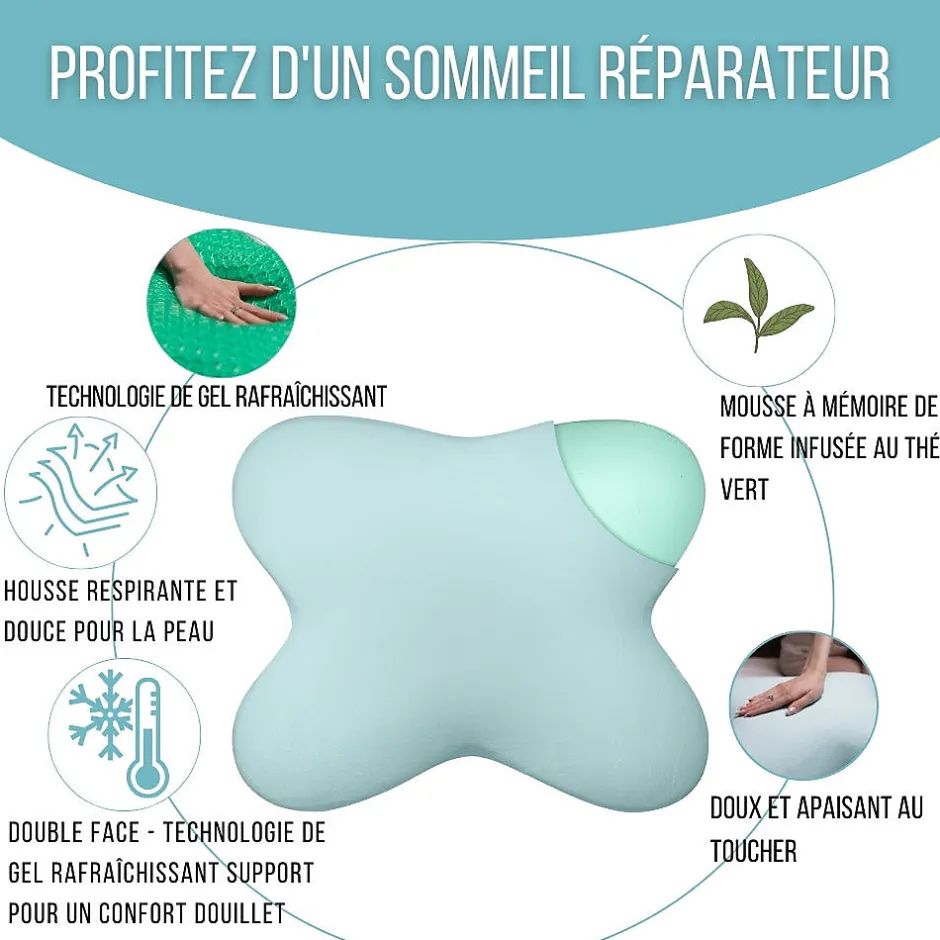 Inphysio Oreiller en forme de papillon avec gel rafraîchissant - 53x43x12 - MULTIPOSITIONS