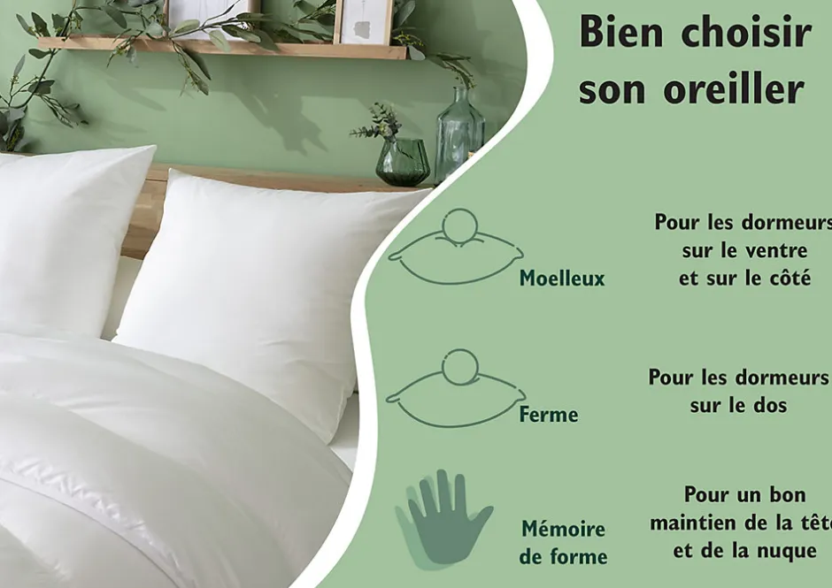 Abeil Oreiller ergonomique à mémoire de forme 50 x 36 x 10 cm blanc