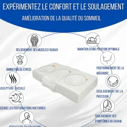 Inphysio Oreiller ergonomique anti-rides, anti-acouphène - extra grande - 65x42x10 - ERGO Discount