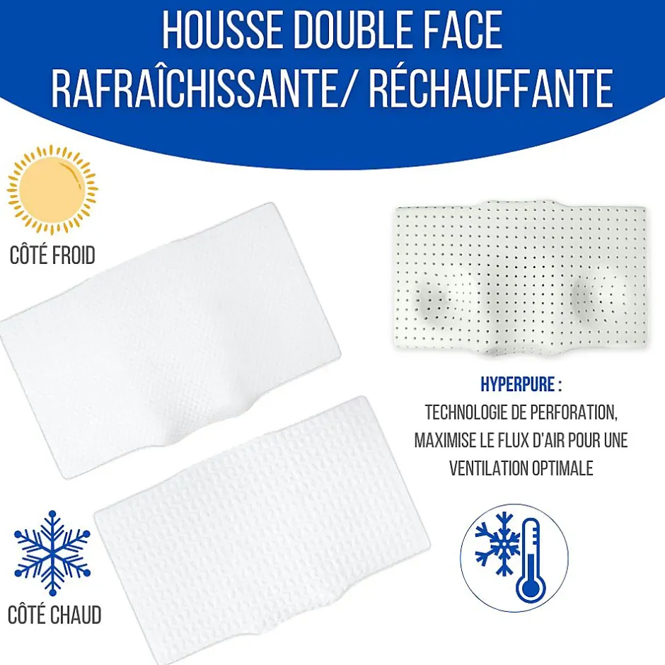 Inphysio Oreiller ergonomique anti-rides, anti-acouphène - extra grande - 65x42x10 - ERGO Discount