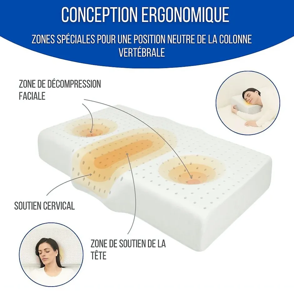 Inphysio Oreiller ergonomique anti-rides avec taie d'oreiller en soie - extra grande - 65x42x10 - ERGO Clearance