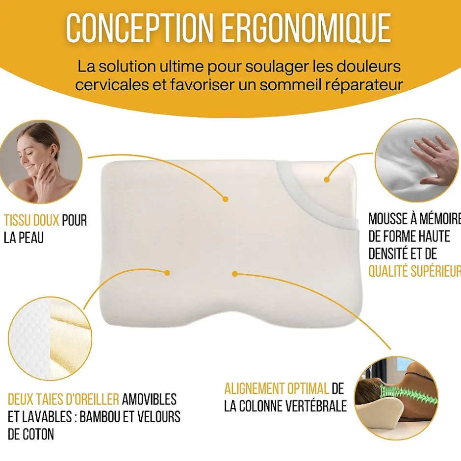 Inphysio Oreiller ergonomique cervical de luxe deux taies d'oreiller (bambou,coton)