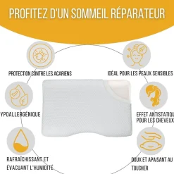 Inphysio Oreiller ergonomique cervical de luxe deux taies d'oreiller (bambou,coton)