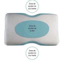 Inphysio Oreiller ergonomique de luxe avec taie d'oreiller rafraîchissante 3 taies d'oreiller