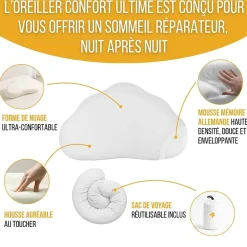 Inphysio Oreiller ergonomique en forme de nuage - mousse à mémoire de forme - 57x35x12 - Sale