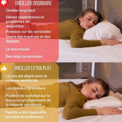 Inphysio Oreiller extra plat pour personnes qui dorment sur le ventre s 50x30x5,5 taie d'oreiller en bambou