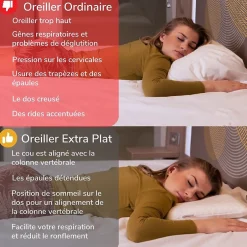 Inphysio Oreiller extra plat pour personnes qui dorment sur le ventre s et taie en satin extra 50x30x5,5