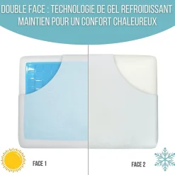 Inphysio Oreiller gel rafraîchissant rectangulaire double face, ergonomique, mémoire de forme, 60x40 cm