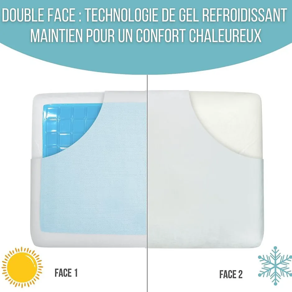 Inphysio Oreiller gel rafraîchissant rectangulaire double face, ergonomique, mémoire de forme, 60x40 cm