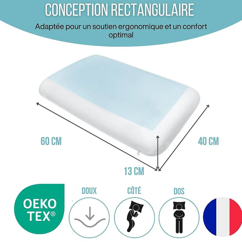 Inphysio Oreiller gel rafraîchissant rectangulaire double face, ergonomique, mémoire de forme, 60x40 cm