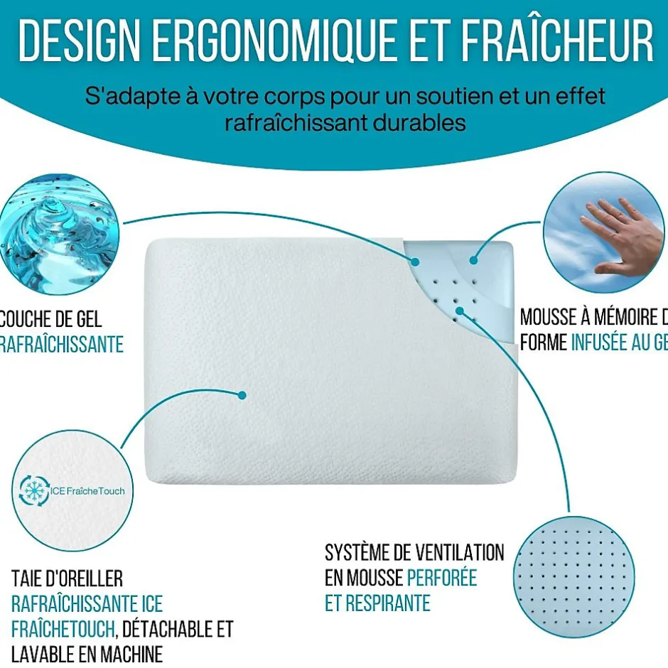 Inphysio Oreiller infusé au gel rafraîchissant - 60x40 - ClimaConfort ICE