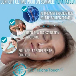 Inphysio Oreiller infusé au gel rafraîchissant - 60x40 - ClimaConfort ICE