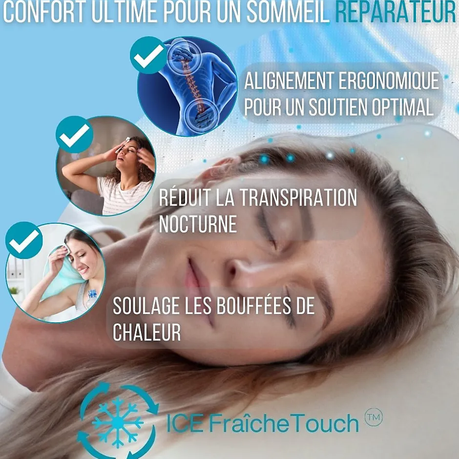Inphysio Oreiller infusé au gel rafraîchissant - 60x40 - ClimaConfort ICE