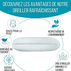 Inphysio Oreiller infusé au gel rafraîchissant - 60x40 - ClimaConfort ICE
