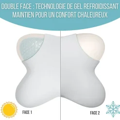 Inphysio Oreiller papillon rafraîchissant, gel refroidissant, mémoire de forme, 53x43 cm - PURE