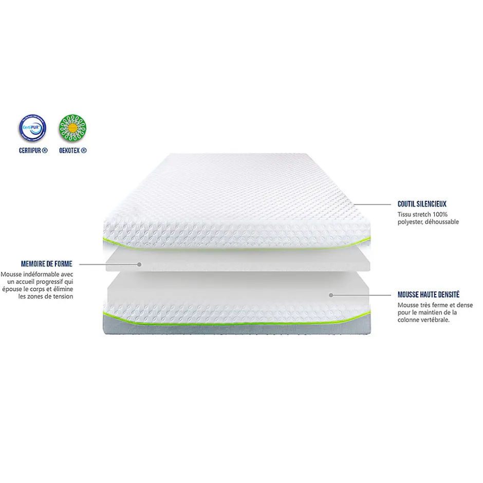 Olympe Literie Pack Anthea 180x200 cm Matelas Mousse + Sommier Bois + Accessoires