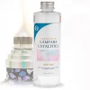 Mamamanuela Pack économique de nettoyage de lampe catalytique 200 ml : 2 grandes mèches de rechange + 200 ml de nettoyant neutre Clearance