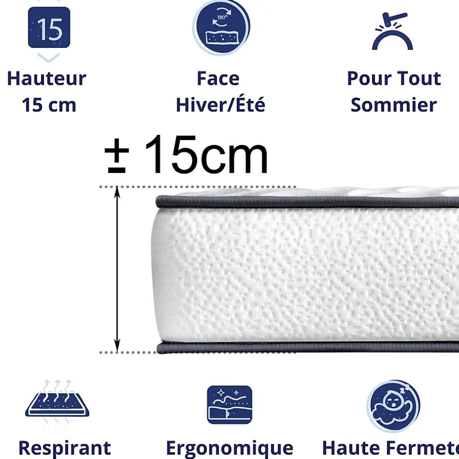 Dagostino Home Pack de 2 Matelas Mousse 90x200 New York, Ferme, Réversible, Côté Été/hiver, H15 Cm