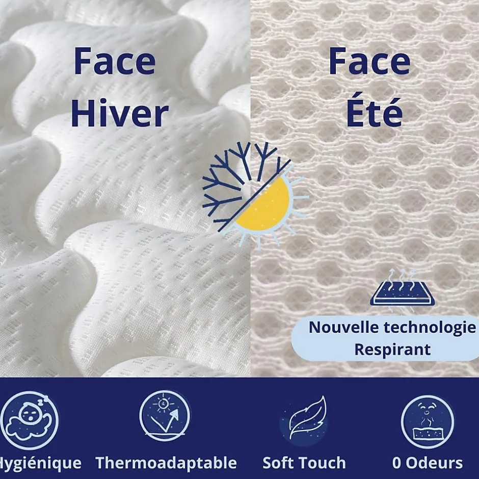 Dagostino Home Pack de 2 Matelas Mousse 90x200 New York, Ferme, Réversible, Côté Été/hiver, H15 Cm