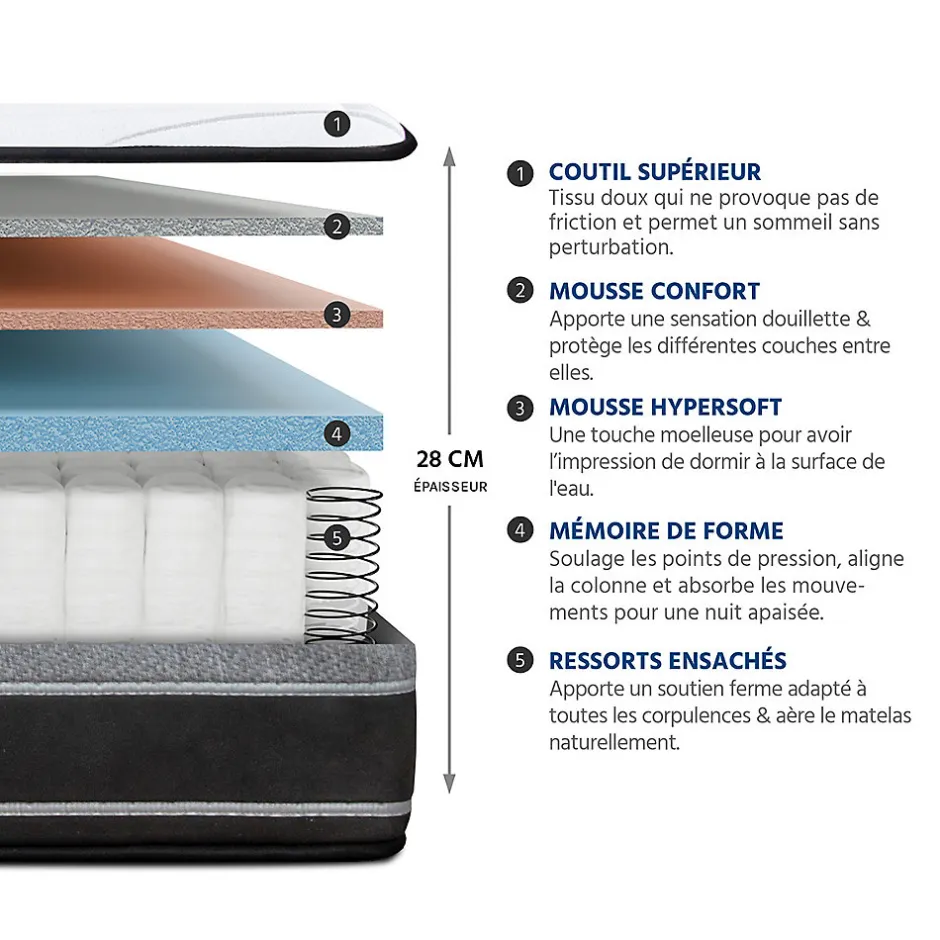 Hypsom Pack Divin 90x200 cm Matelas Ressorts + Sommier Bois + Accessoires