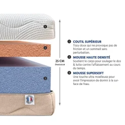 Bellecour Pack Leman 140x200 cm Matelas Mousse + Sommier Bois + Accessoires Hot