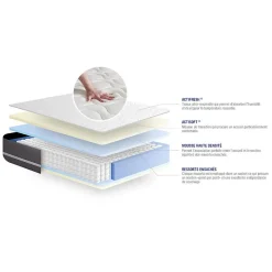Actisom Pack sommier kit matelas Ressorts ensachés avec couette et oreillers