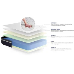 Actisom Pack sommier kit matelas Latex et mémoire de forme avec couette et oreillers