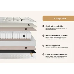 Litier Deluxe Pack sommier kit matelas Ressorts ensachés et mémoire de forme avec couette et oreillers