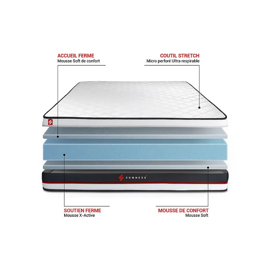 Somness Pack sommier kit matelas Mousse avec couette et oreillers