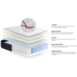 Actisom Pack sommier kit matelas Ressorts ensachés et mémoire de forme avec couette et oreillers Best