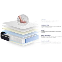 Actisom Pack sommier kit matelas Ressorts ensachés et mémoire de forme avec couette et oreillers Sale