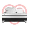 Vitalit Pack sommier kit matelas Mousse polyuréthane à mémoire de forme avec couette et oreillers Outlet