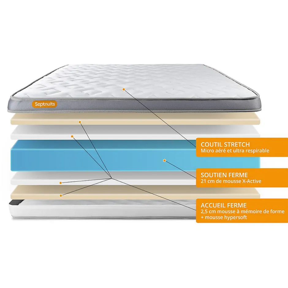 Sept Nuits Pack sommier kit matelas Mémoire de forme avec couette et oreillers