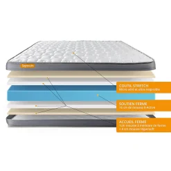 Sept Nuits Pack sommier tapissier matelas Mémoire de forme avec couette et oreillers